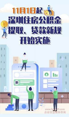深圳住房公积金新政解读 优化提取与贷款，助力安居梦